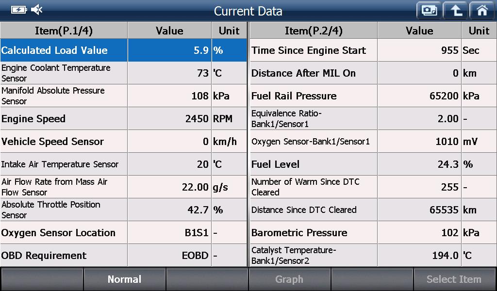 2000 RPM preview